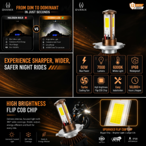 OVANIX Motorcycle H4 LED Headlamp